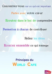 Sncfposter Sncfposter