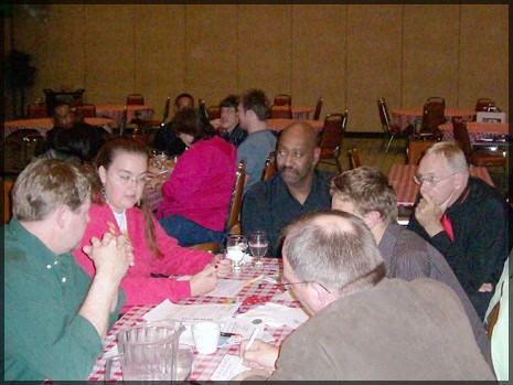Worldcafediscussion Worldcafediscussion